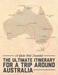 Read more about the article The ultimate itinerary for a trip around Australia – visits every capital city a…