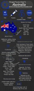 Read more about the article Divergent Travelers Travel Guide, With Tips And Hints To Australia . This is you…