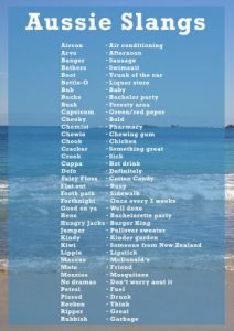 Read more about the article Aussie slangs Check out the post with some of the most popular slangs in Austral…